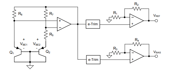 Block Diagram - Texas Instruments REF20xx Dual Output Voltage References